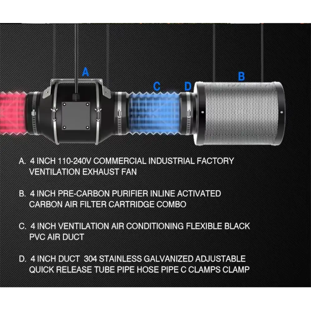 Grow Tent Exhaust System