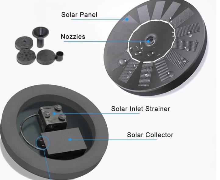 1.4W Solar Powered Circle Garden Water Pump with 6 Nozzle - Image 5