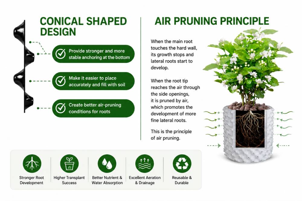 air pots design